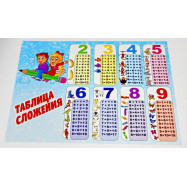 Учебное пособие  Рус+таблица додавання