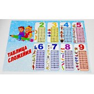 Учебное пособие  Рус+таблица додавання