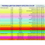 Бумага Turquoise 220 ( синий ) SPECTRA COLOR
